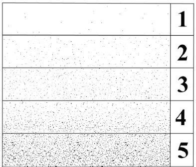 surface dust test procedure